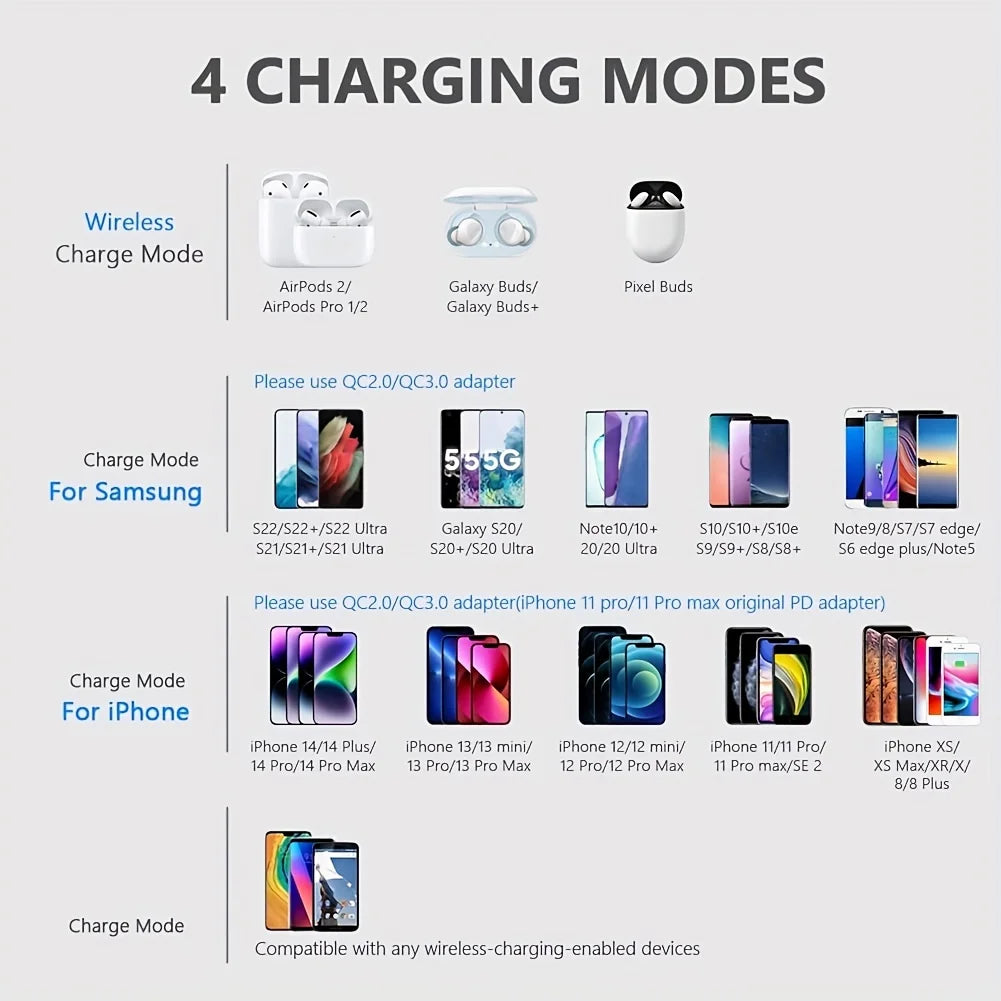 30W Wireless Charger Pad