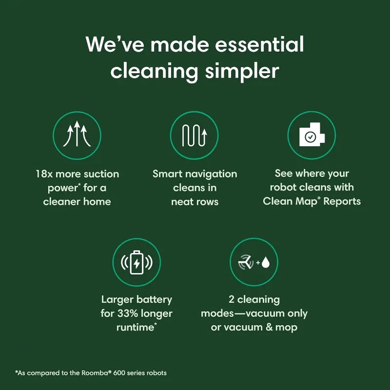iRobot Roomba Vacuum Mop Combo