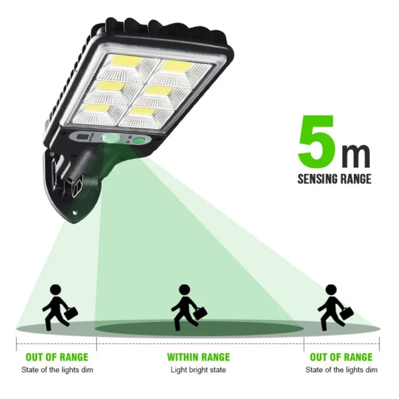 Solar LED Wall Lamp with Motion Sensor