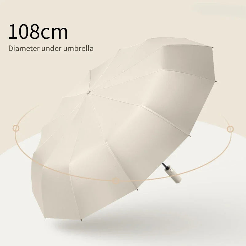 24-Bone Automatic Large Umbrella