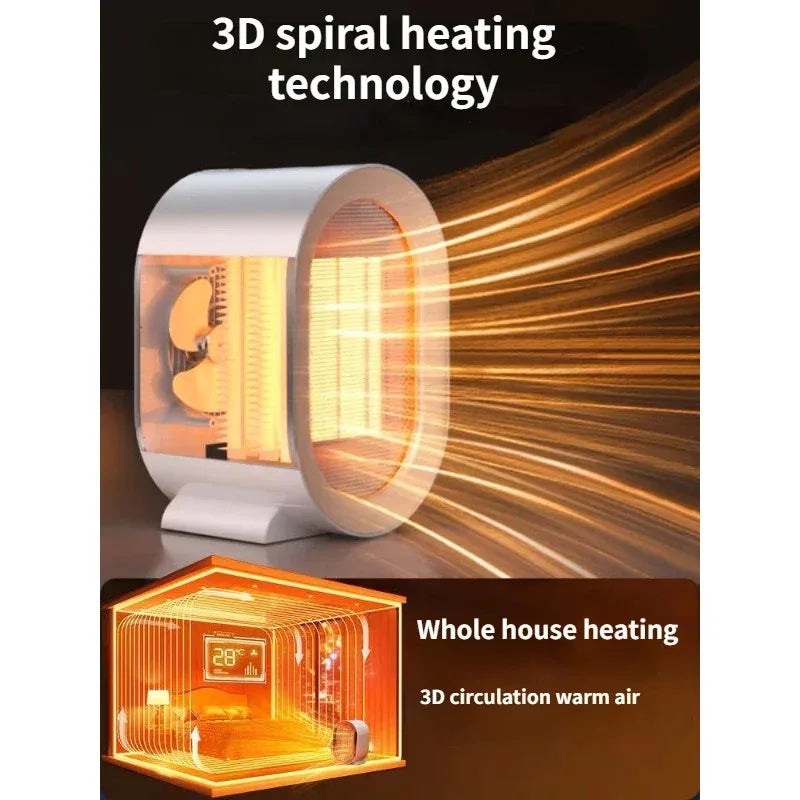 1200W Portable Desktop Electric Heater