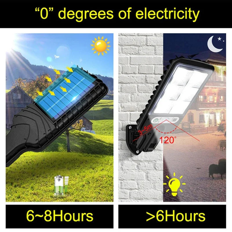 Solar LED Wall Lamp with Motion Sensor