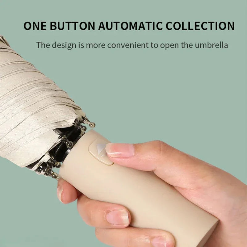 24-Bone Automatic Large Umbrella