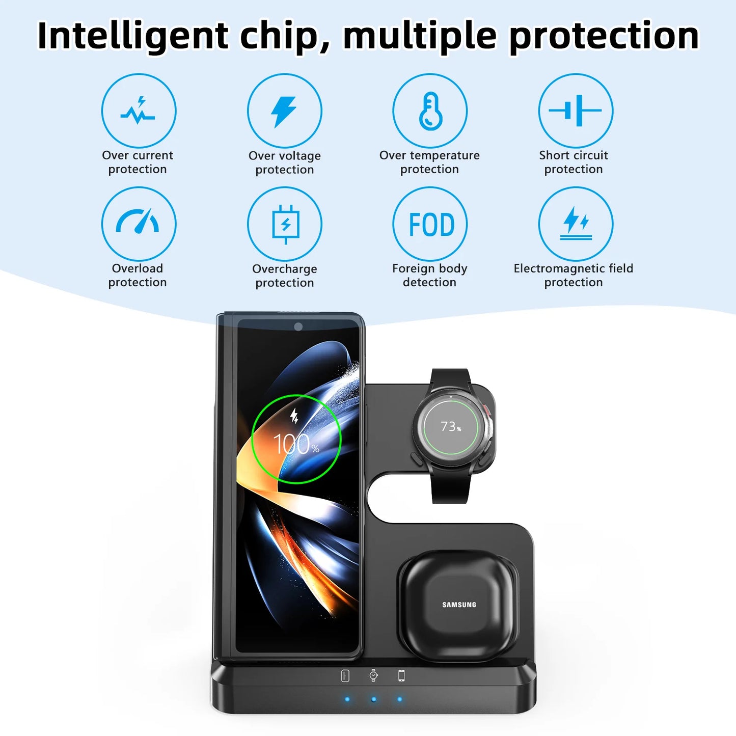 3-in-1 Wireless Fast Charging Stand