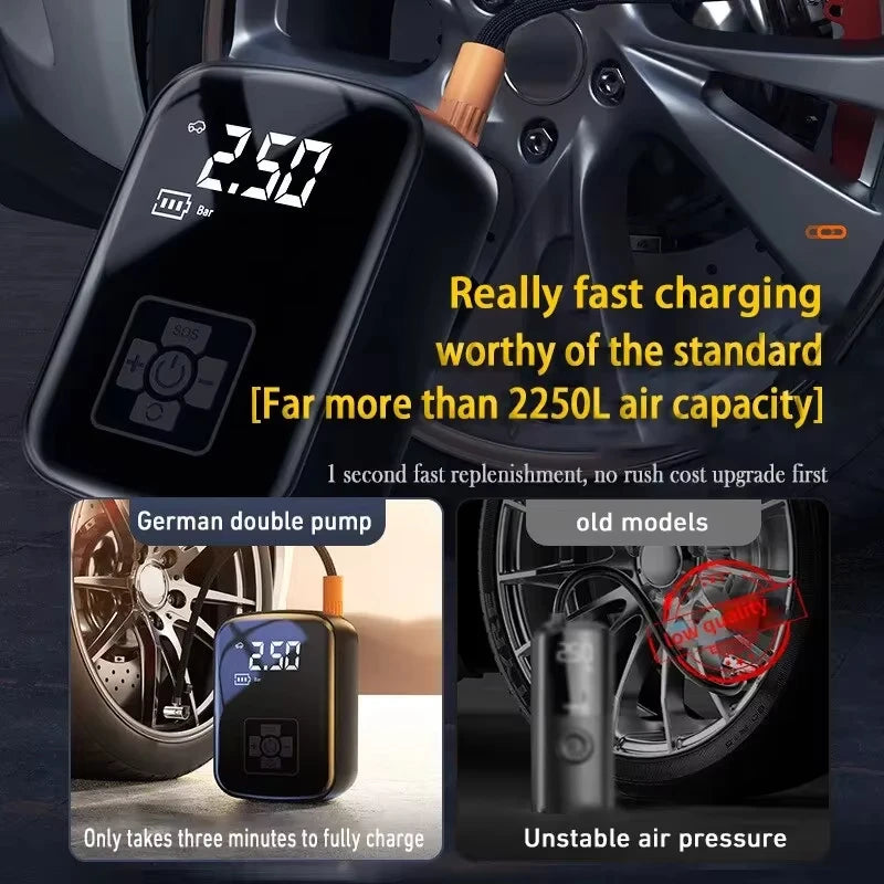 Wireless Wired Car Tire Inflator Pump