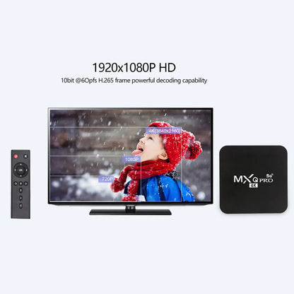 4K HD Android TV Box RK3228 with 3D Media Player