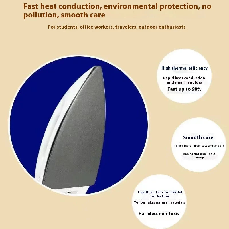 Adjustable Temperature Handheld Dry Iron