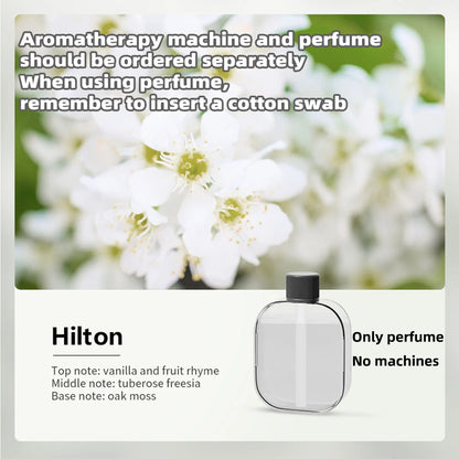 Automatic Aromatherapy Diffuser Scent Sprayer