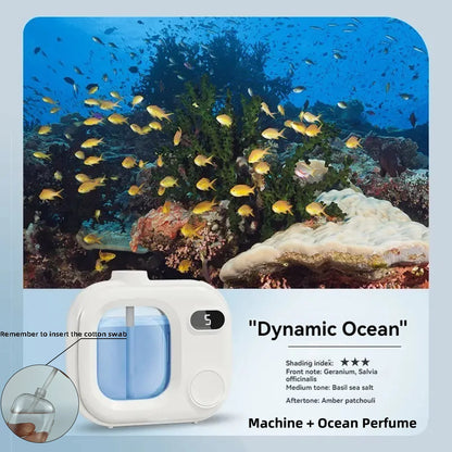 Automatic Aromatherapy Diffuser Scent Sprayer