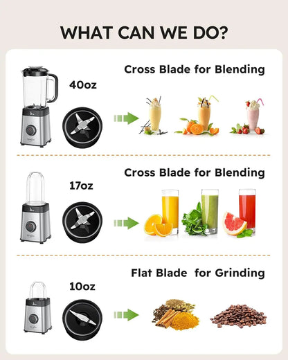 Blender and Food Processor Combo
